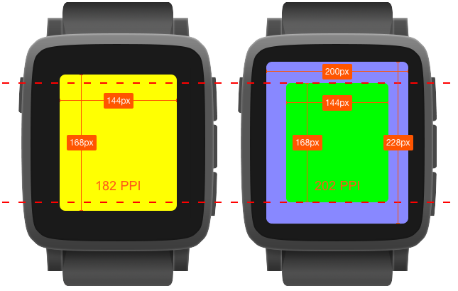 Pebble Time 2 PPI