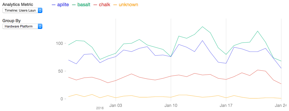launching-app-from-pin-example