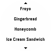 content-indicator-demo
