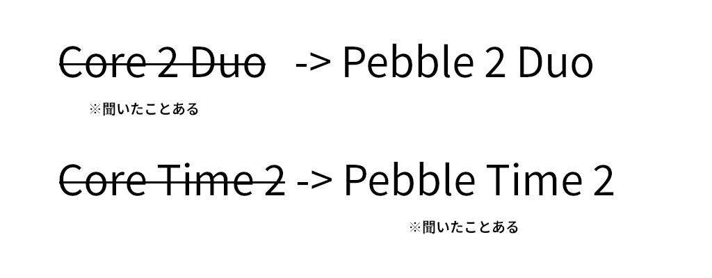 2025年7月のPebbleアップデート情報〜PebbleがPebbleになりました！〜