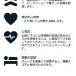 Android上でのGoogle Pixel Watchセットアップ画面31