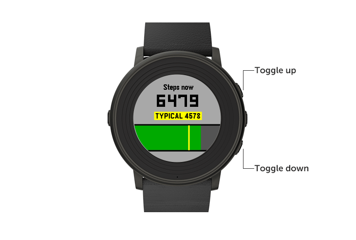Pebble Health公式イメージ3