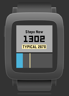 Pebble Healthの画面